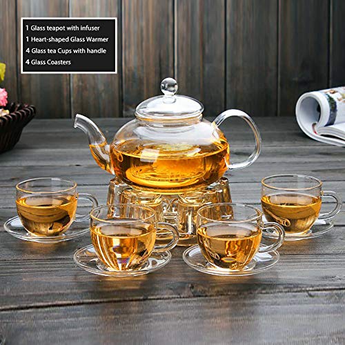 Top 20 Best Clear Glass Tea Pots – Decoformax