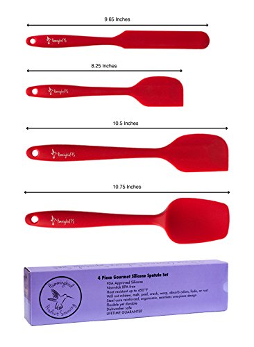 17 Most Wanted Silicon Rubbers