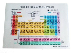 100 Goods Silicone Periodic Table Of Elements All-Weather Placement , 11.4 X 16.1 X 0.03 Inches (2, Transparent White)